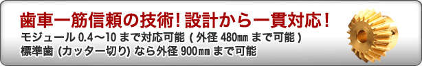 歯車の製造技術